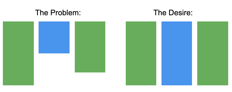 how-do-i-create-equal-height-columns-w3schools